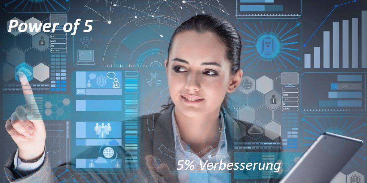 Power of 5 - 5% Verbesserung